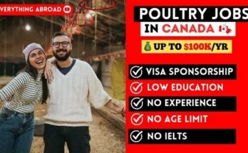 Canada Poultry Jobs